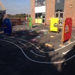 EYFS Areas of Learning in Aston 1